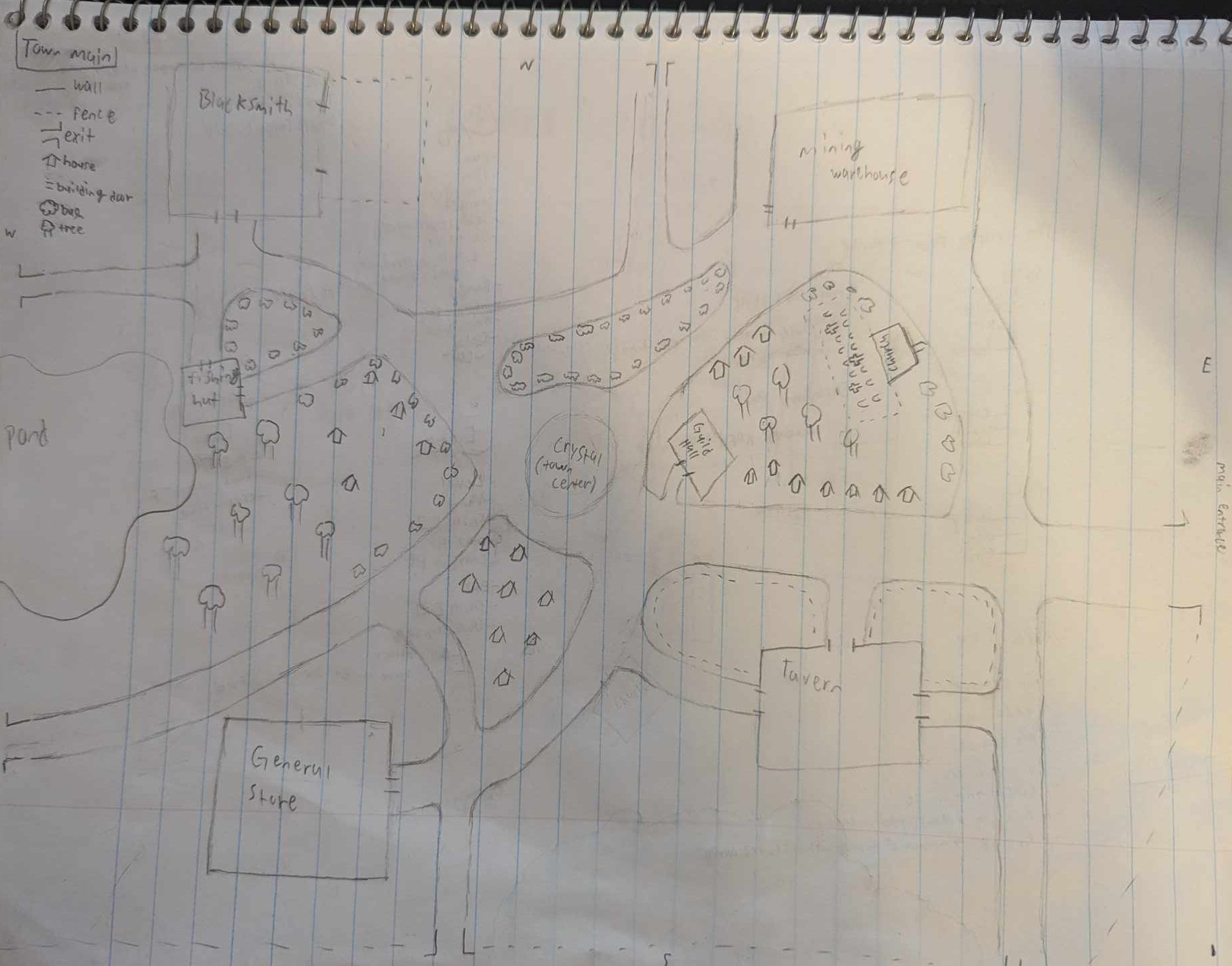 Hand-drawn town center map